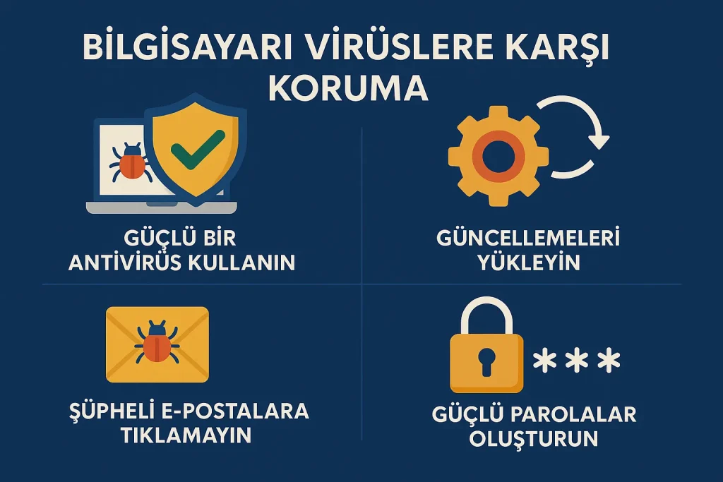 Bilgisayari Viruslere Karsi Nasil Korursunuz 1 Blogeres